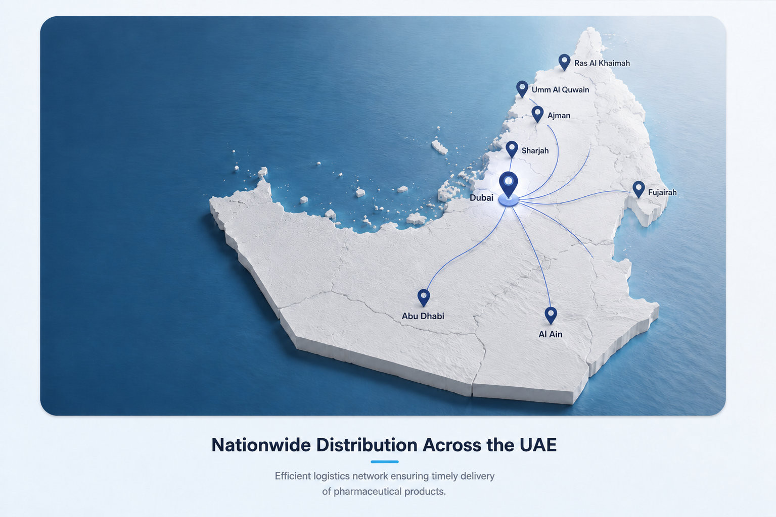 VC Marketing UAE pharmaceutical market coverage